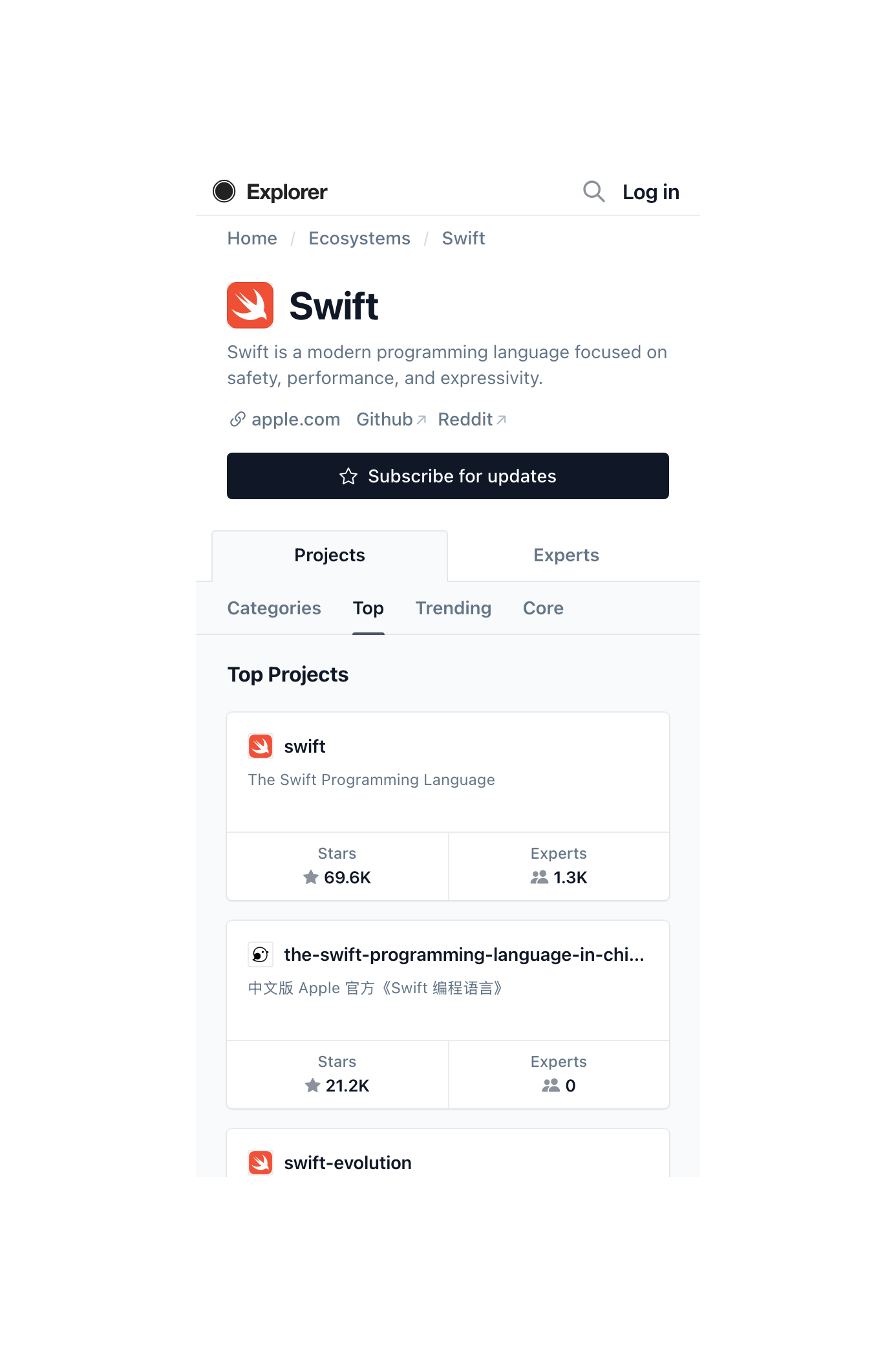 Ecosystem, Top, mobile