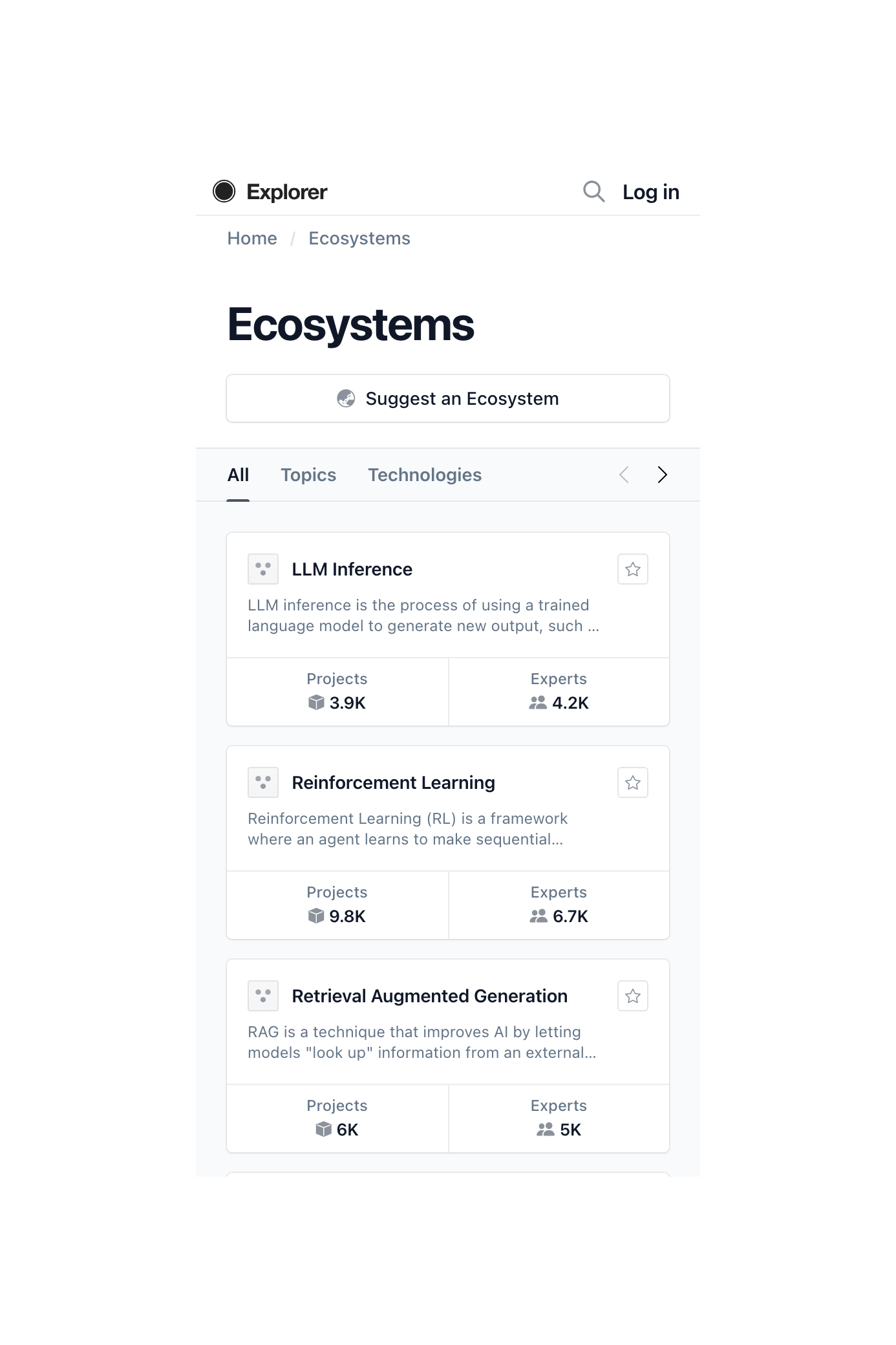 Ecosystem Index, mobile