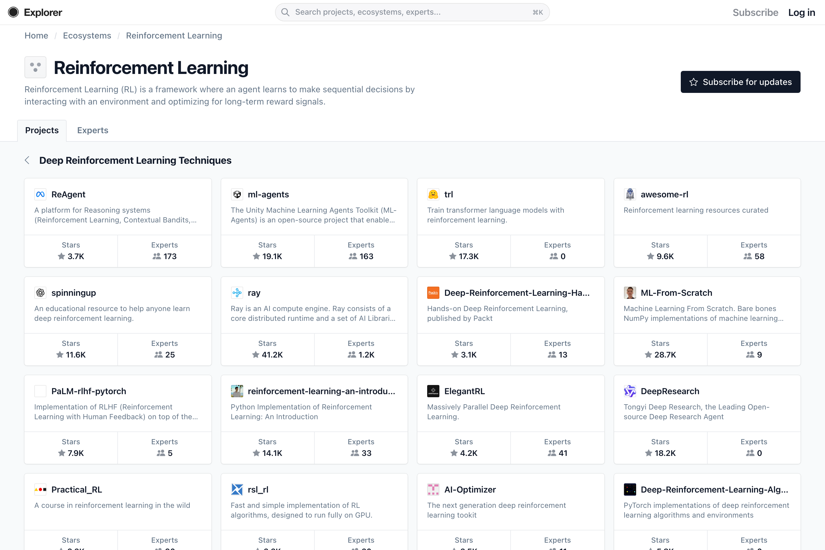 Ecosystem, Category show